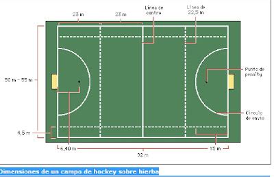 Diccionario De Deportes Eca Hockey Sobre C Sped