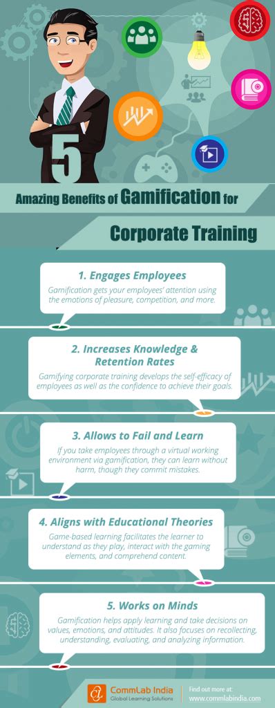 Amazing Benefits Of Gamification For Corporate Training Infographic