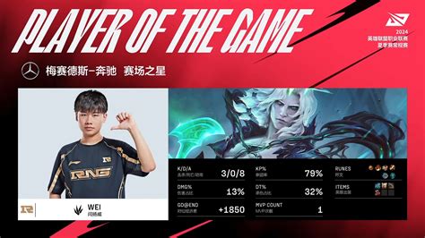 Royal Never Give Up Vs Lgd Gaming Lpl 2024 Summer Placements Week