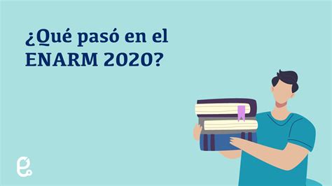 Qué pasó en el ENARM 2020 Reto ENARM