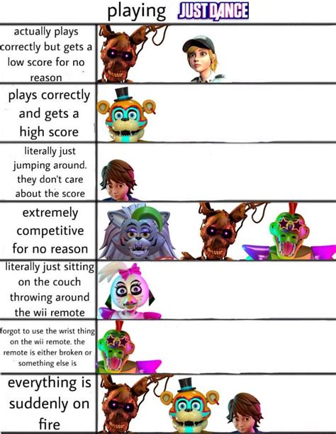 Fnaf Security Breach Alignment Cart Fnaf Fnaf Funny Fnaf Memes