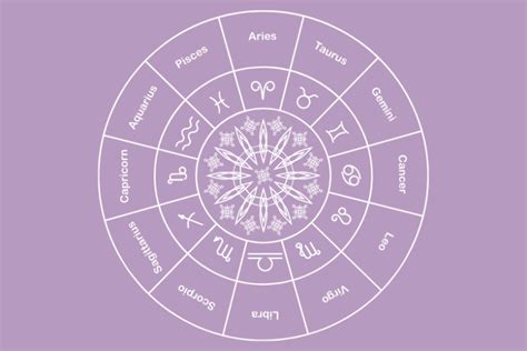 What’s your zodiac flower? Our guide to birth flowers