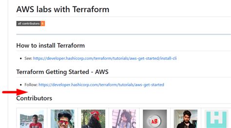 Add Contributing Section To Readme Md Issue Tungbq Aws Lab With