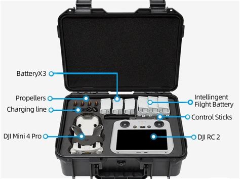 Dji Avatar Carry Case Everything Else On Carousell