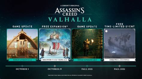 Updated Assassin S Creed Valhalla Roadmap With Specific Dates For The Next Update Discovery