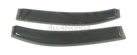 What is ClimAir? - Dave Miller