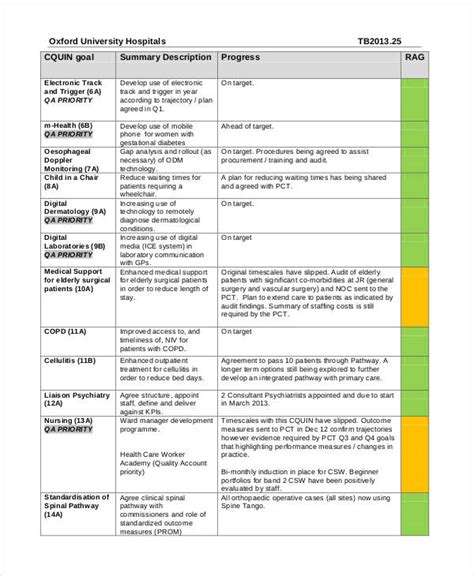 17 Sample Quality Report Templates In Word Pdf Apple Pages Free And Premium Templates