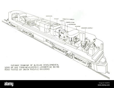 Alco-GE Union Pacific Gas turbine locomotive diagram Stock Photo - Alamy