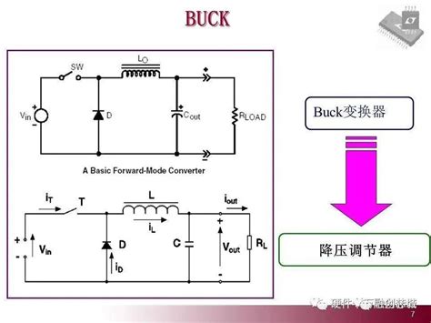 Buck电源原理及工作过程解析电路