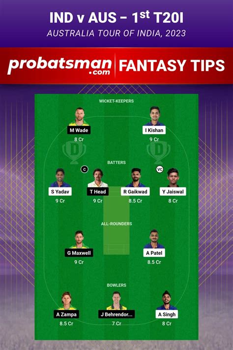 Ind Vs Aus Dream11 Prediction For 1st T20i Of Australia Tour Of India