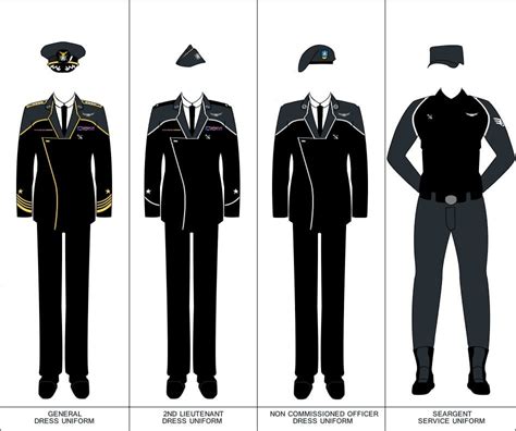 An idea I had for uniforms for the Space Force a few years back. : r ...