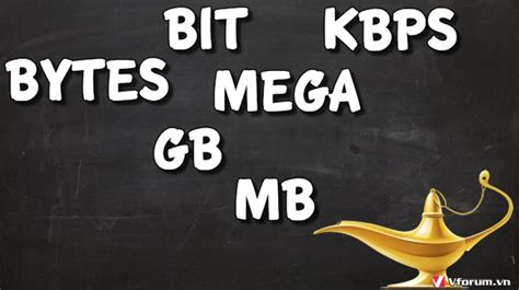 Chia Sẻ Kiến Thức Về Kb Mb Gb Tb Giúp Bạn Tăng Hiểu Biết Về Công