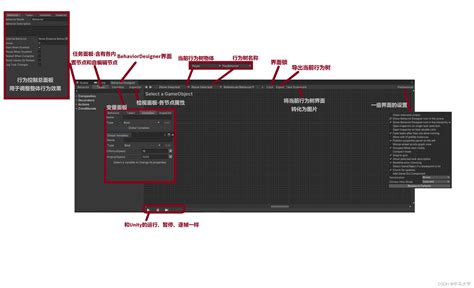 【unity步步升】导航网格、寻路算法及ai行为树等应用与实践unity Behaviodesigner巡航 Csdn博客