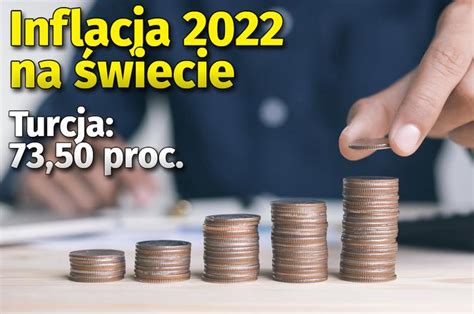 Inflacja 2022 na świecie Super Express