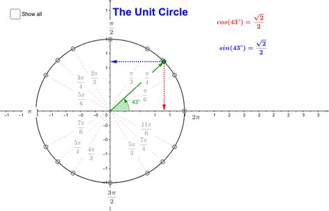 Unit Circle Exact Values Radians Geogebra