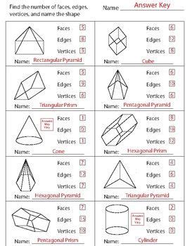 3d Shapes Worksheets - Worksheets Library