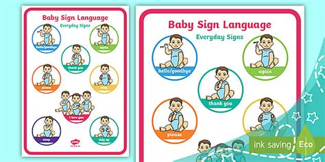 Baby Sign Language Printable Everyday Signs Poster - Parents