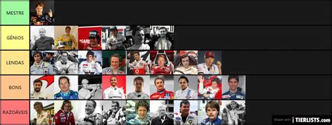 F1 Champions Tier List Maker - TierLists.com