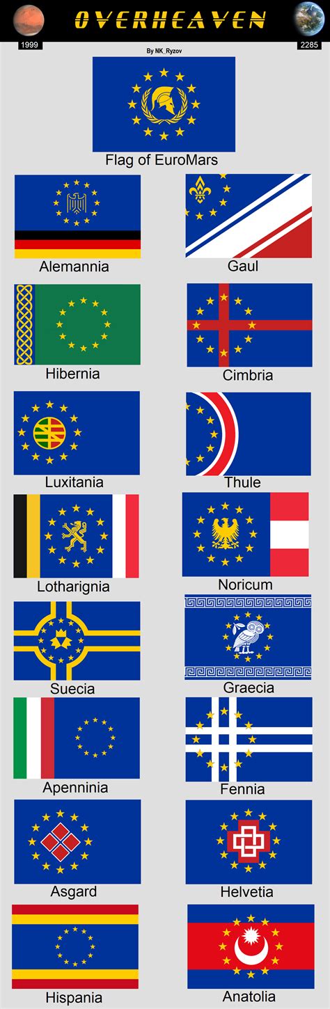 Flags Of Euromars By Nk Ryzov On Deviantart