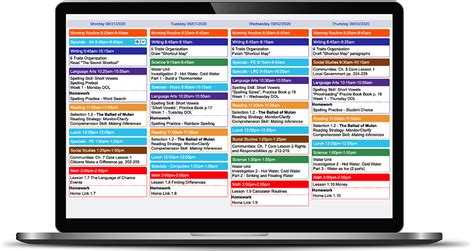 Lesson Plan Template For Online Courses