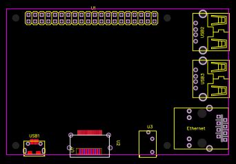 raspberry pi 4 model B Resources - EasyEDA