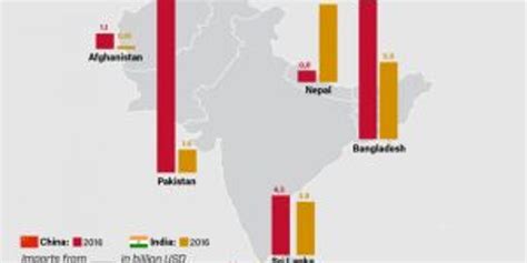 Graphic Truth China S Indian Ocean Gzero Media