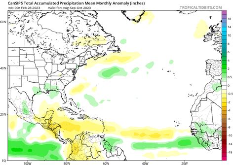 Indicators Sst Sal Mslp Wind Shear Steering Instability And