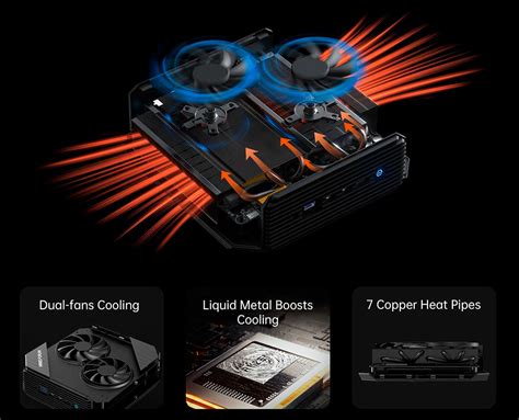 MINISFORUM HX99G Mini PC Con Ryzen 9 6900HX RX 6600M