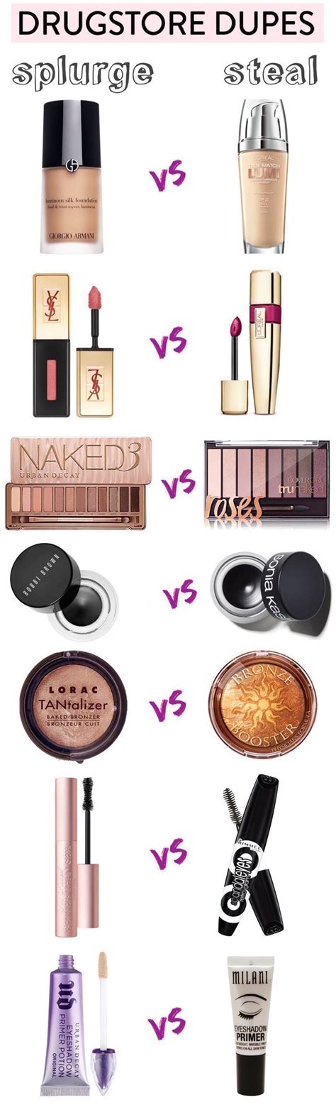 Beauty Doubles 50 Fabulous Drugstore Dupes For High End Makeup