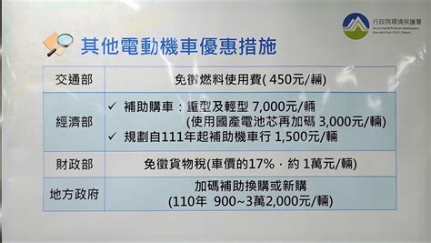 環署提2022年新方案 淘汰老舊機車補助2300元 換購電動車再贈碳權 環境資訊中心