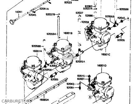 Kawasaki Zx A Europe Uk Fr Gr It Nr Sd Parts Lists And Schematics