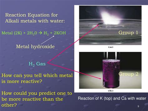 PPT - Metallic Character & Reactivity PowerPoint Presentation, free ...