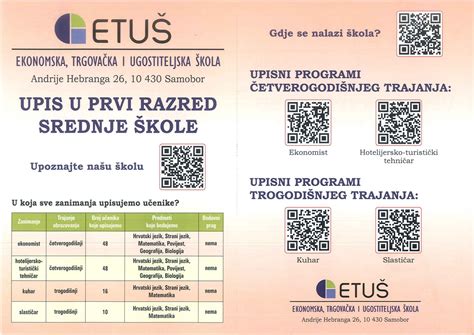 Upis u prvi razred srednje škole 2024 2025 Ekonomska trgovačka i