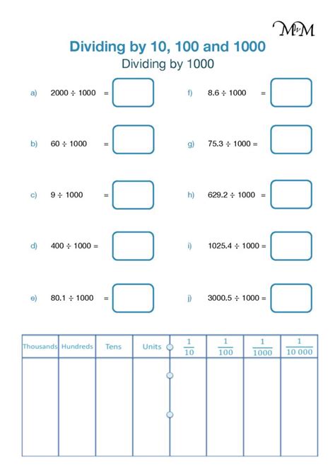 Decimal Division By And Worksheet