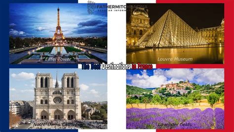 The Best Destinations in France for Every Traveler