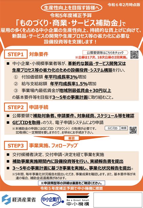 2024年ものづくり補助金チラシを紹介！対象条件・いくらもらえるかも解説 補助金bizアシスト事業者向け支援金サポート