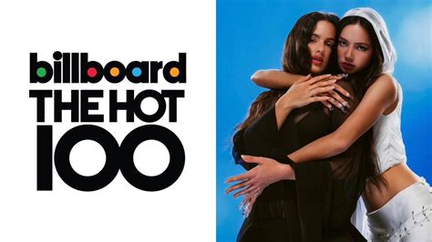 Lisa BLACKPINK Kembali Cetak Sejarah New Woman Meroket Di Billboard Hot Pikiran Rakyat