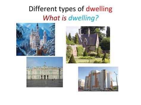 Презентация The types of dwelling доклад, проект