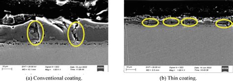 Surface cracks of two kinds of coatings. | Download Scientific Diagram