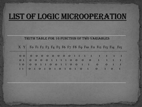 Logical and shift micro operations