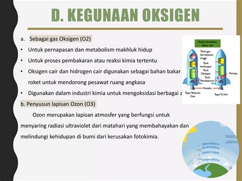 KIMIA UNSUR Nitrogen Dan Oksigen PPT