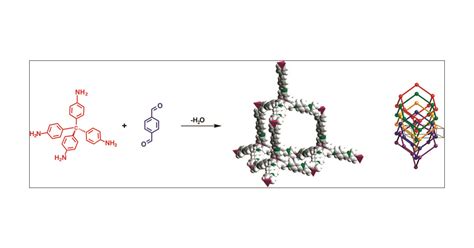 A Crystalline Imine Linked 3 D Porous Covalent Organic Framework