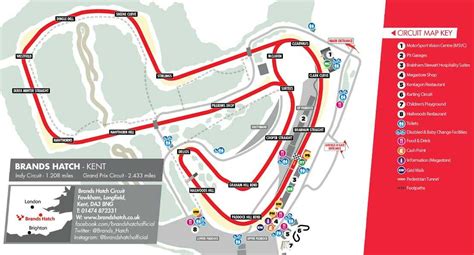 Brands Hatch Goldtrack