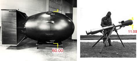 Nuclear Science & Technology School: Nuclear Weapon Design