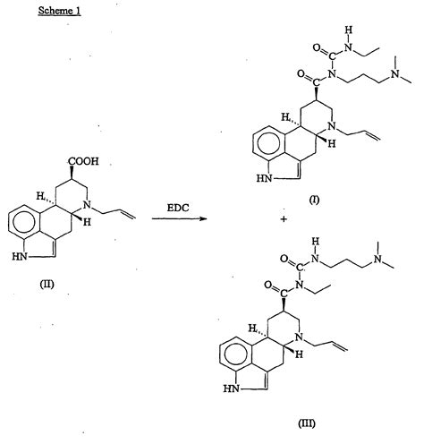 Cabergoline Drug Approvals International