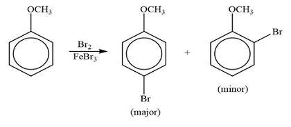 Draw The Mechanism Curved Arrow Formalism Of Anisole S Electrophilic