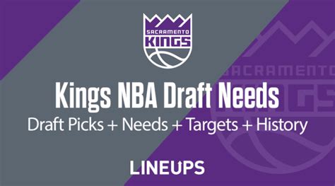 Sacramento Kings Nba Draft Picks Needs Targets Could Kings Trade 4th