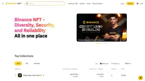 Binance Nft Review Fees Pros Cons Skrumble