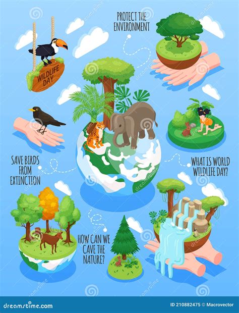 World Wildlife Day Isometric Illustration Stock Vector - Illustration