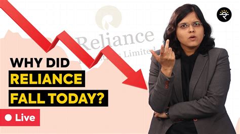 Why Did Reliance Fall Today CA Rachana Ranade YouTube